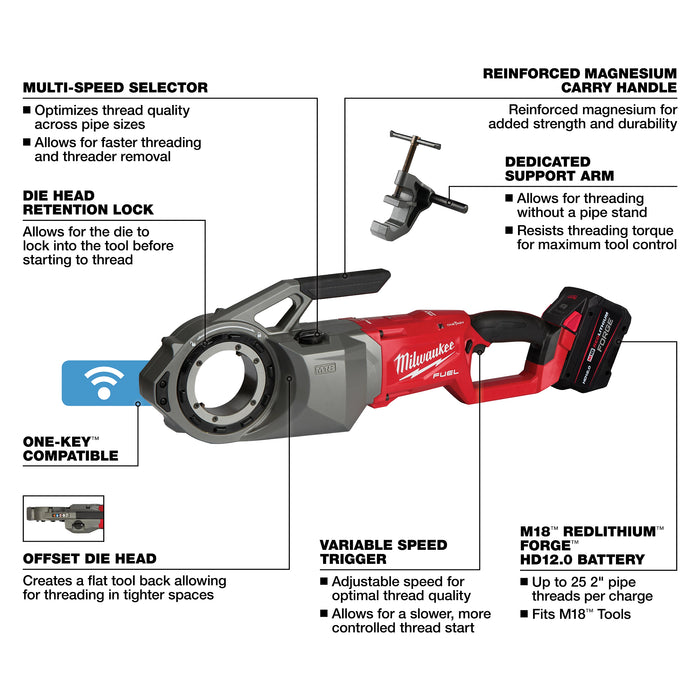 Milwaukee 2874-22HD M18 FUEL™ Pipe Threader w/ ONE-KEY™ Kit