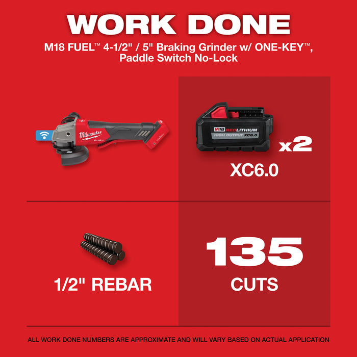 Milwaukee 2882-22 M18 FUEL™ 4-1/2" / 5" Braking Grinder w/ ONE-KEY™ Paddle Switch, No Lock