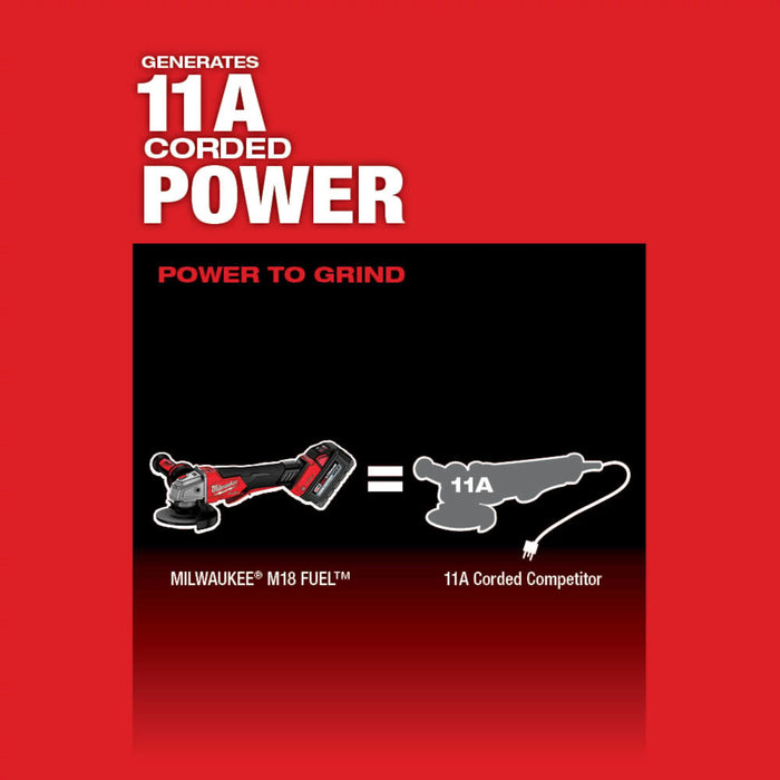 Milwaukee 2882-22 M18 FUEL™ 4-1/2" / 5" Braking Grinder w/ ONE-KEY™ Paddle Switch, No Lock