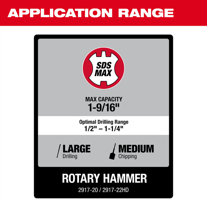Milwaukee 2917-20 M18 FUEL™ 1-9/16" SDS Max Rotary Hammer w/ ONE-KEY™