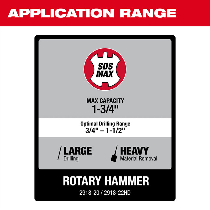 Milwaukee 2918-20 M18 FUEL™ 1-3/4" SDS MAX Rotary Hammer w/ ONE-KEY™