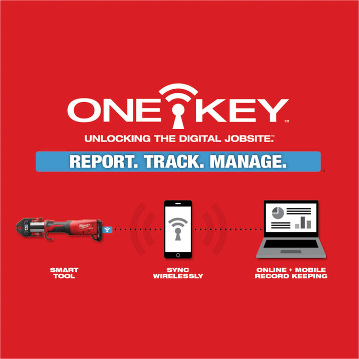 Milwaukee 2922-22M M18™ FORCE LOGIC™ Press Tool Kit w/ ONE-KEY™ with 1/4"-7/8" Streamline™ ACR Jaws