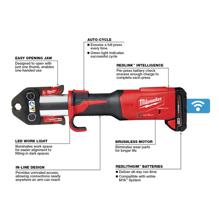 Milwaukee 2922-22M M18™ FORCE LOGIC™ Press Tool Kit w/ ONE-KEY™ with 1/4"-7/8" Streamline™ ACR Jaws