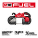 Milwaukee 2929-20 M18 FUEL™ Deep Cut Band Saw