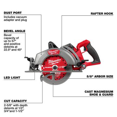 Milwaukee M18 FUEL 7-1/4 Rear Handle Circular Saw Kit 2930-21HD