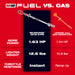 Milwaukee 3016-20PS M18 FUEL™ QUIK-LOK™ Pole Saw