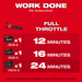 Milwaukee 3044-20 M18™ Brushless Blower