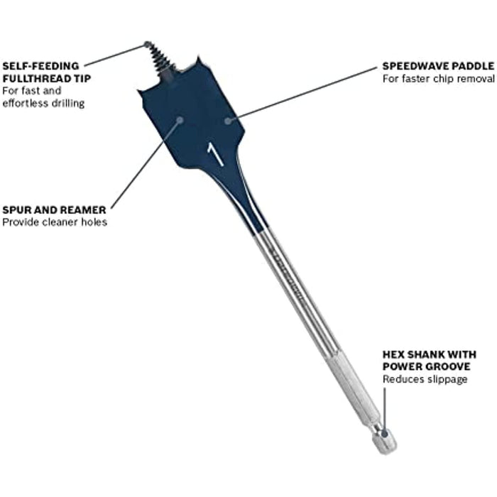 BOSCH Daredevil (DLSB1003) Extended Length Spade Bit, 3/8-Inch x 16 Inches- Pack of 1