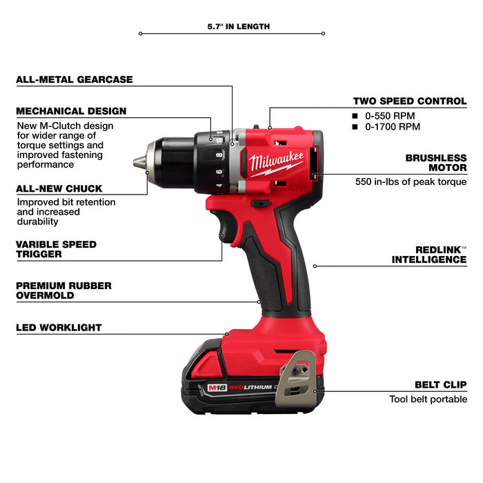 Milwaukee 3601-21CT M18™ Compact Brushless 1/2" Drill/Driver Kit
