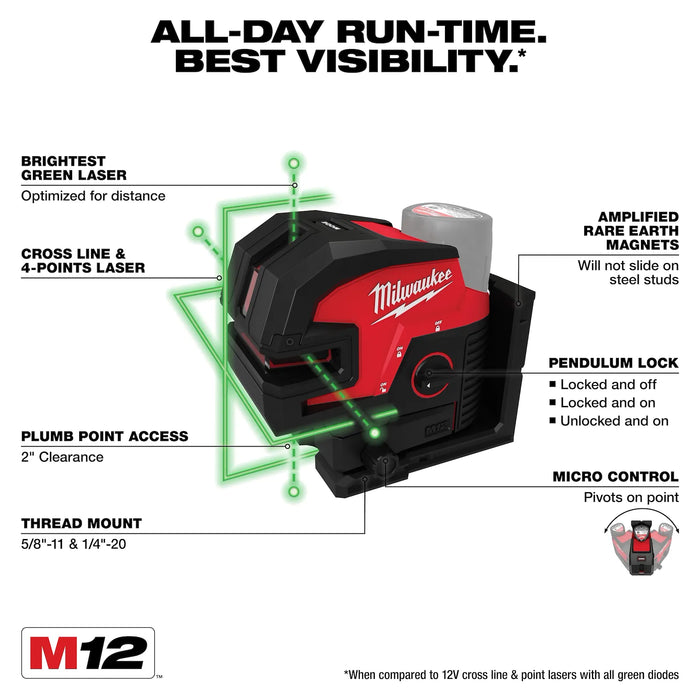 Milwaukee M12™ Green Laser – Cross Line & 4-Points ,3624-20
