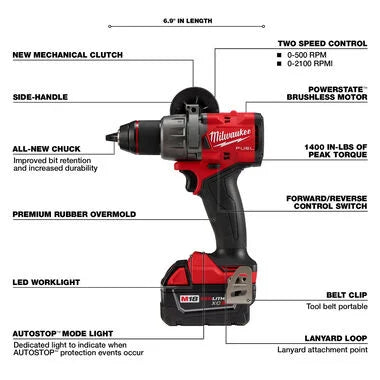 Milwaukee M18 FUEL™ 2-Tool Combo Kit 3799-22