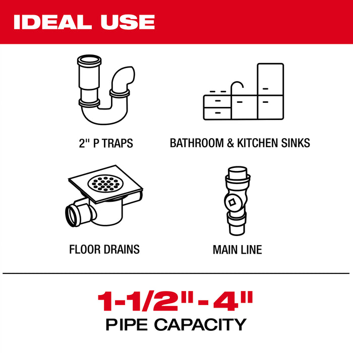 Milwaukee 3972-22 M18™ 100’ Flexible Modular Pipeline Inspection System