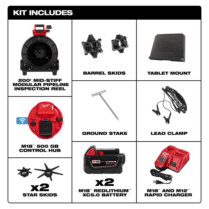 Milwaukee 3975-22 M18™ 200’ Mid-Stiff Modular Pipeline Inspection System