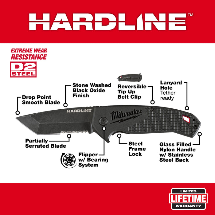 Milwaukee 48-22-1998 3” HARDLINE™ Serrated Blade Pocket Knife