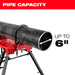 Milwaukee 48-22-8690 6” Leveling Tripod Chain Vise