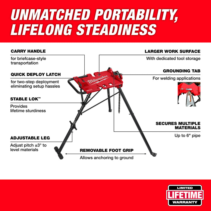 Milwaukee 48-22-8690 6” Leveling Tripod Chain Vise