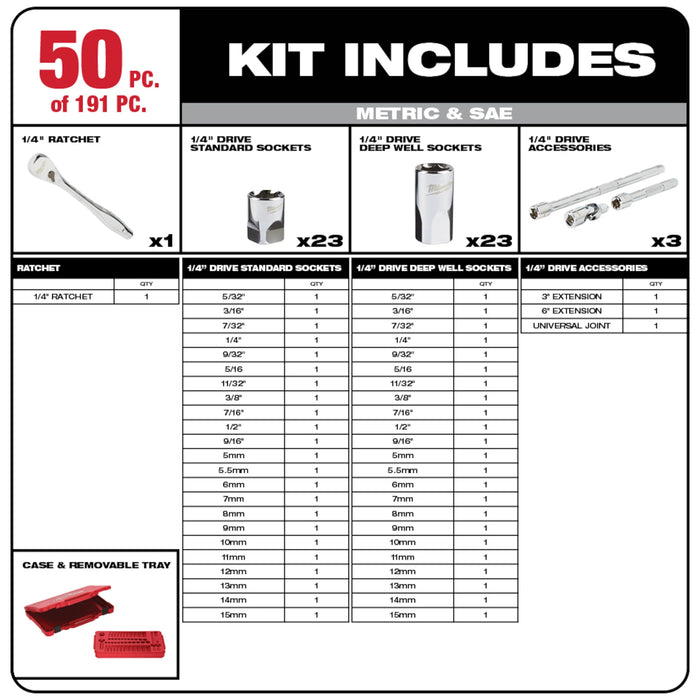 Milwaukee 48-22-9489 191Pc Mechanics Hand Tool Set