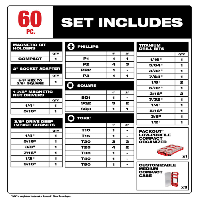 Milwaukee 48-32-5162 SHOCKWAVE™ Impact Duty 60PC Drill, Drive & Fasten with PACKOUT™