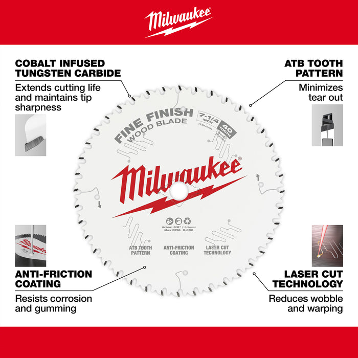 Milwaukee 48-40-0524 5-3/8" 36T Fine Finish Circular Saw Blade