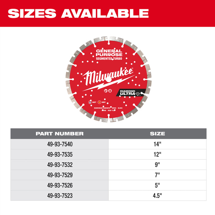 Milwaukee 49-93-7535 12" DIAMOND ULTRA™ Segmented Turbo, General Purpose Diamond Blade