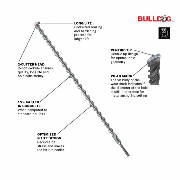 BOSCH Bulldog SDS-Plus Rotary Hammer Bit