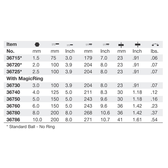 Wiha 36780 MagicRing Ball End Hex Driver with SoftFinish Handle, Metric, 8.0 x 200mm