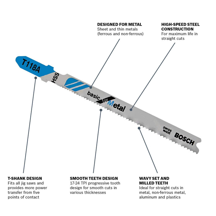 Bosch Jig Saw Blades
