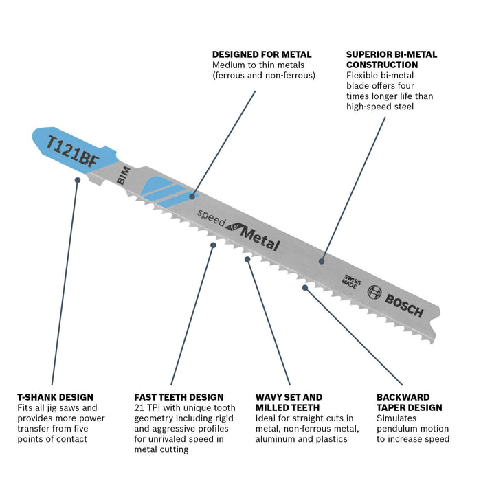 Bosch Jig Saw Blades