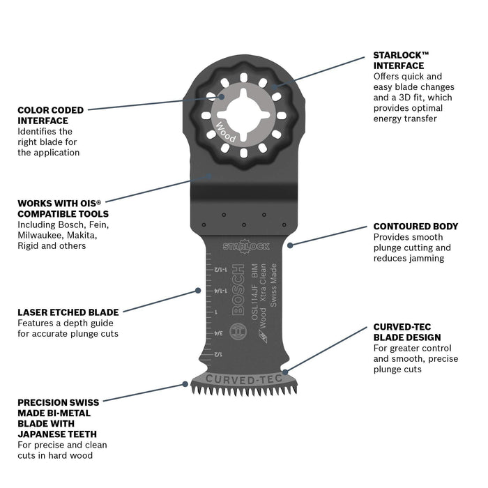 BOSCH Starlock Oscillating Multi Tool Wood Curved