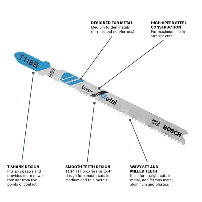 Bosch Jig Saw Blades