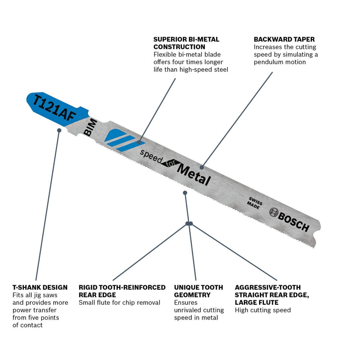 Bosch Jig Saw Blades