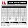 Milwaukee 98pc 3/8" Drive 6-Pt and 12-Pt Metric & SAE Ratchet & Socket Set with PACKOUT™ Low-Profile Organizer 48-22-9285