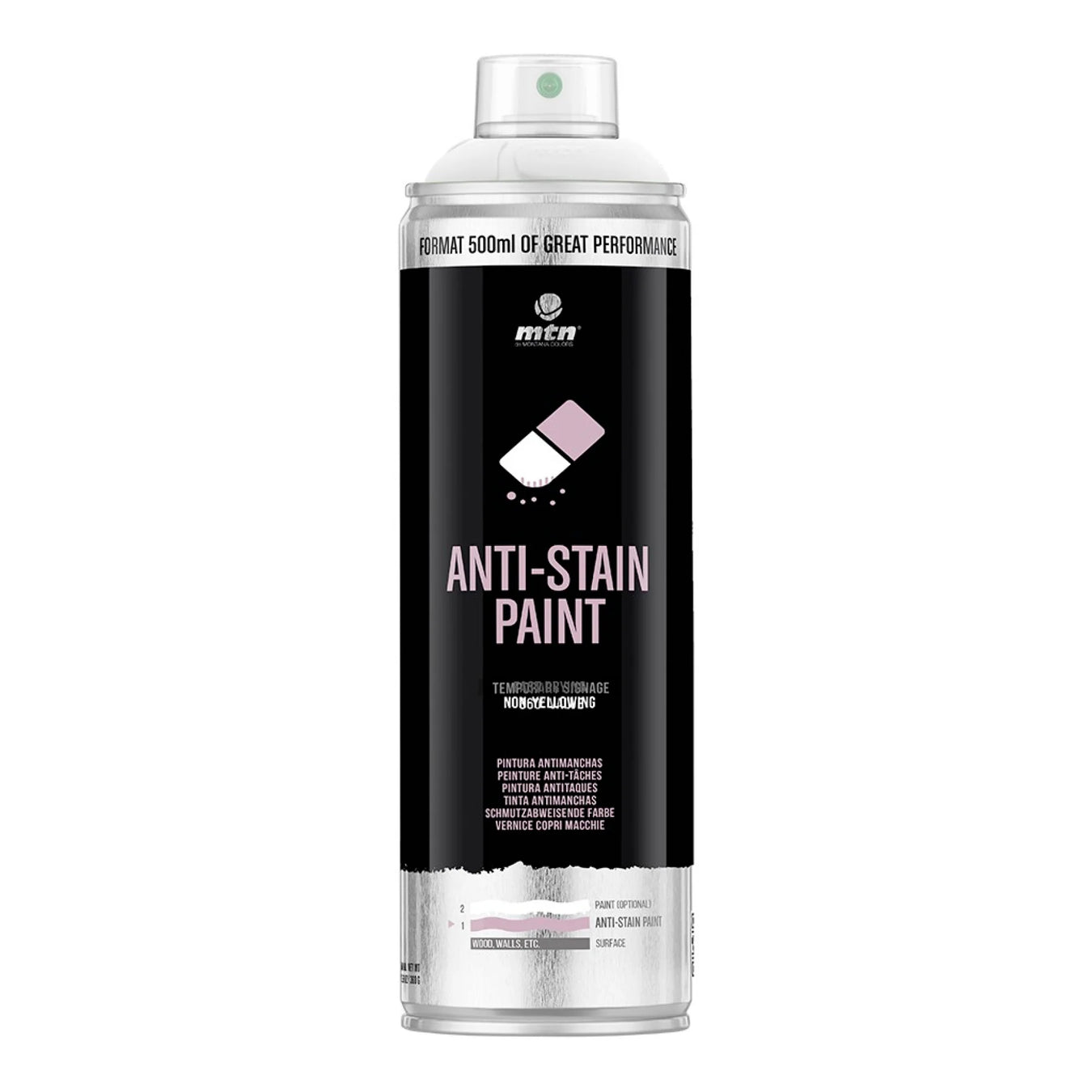 Spray Paint