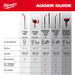 Milwaukee drain cleaning guide