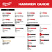 Milwaukee 48-22-9131 24oz STEEL BALL PEEN HAMMER