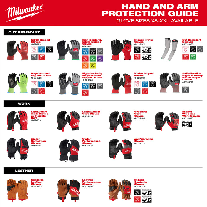 Milwaukee 48-73-8534 Wrecking Work Glove - XXL