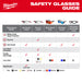 Milwaukee 48-73-2516 Full Frame Safety Glasses with Removable Side Shields – Brown Anti-Scratch Lenses