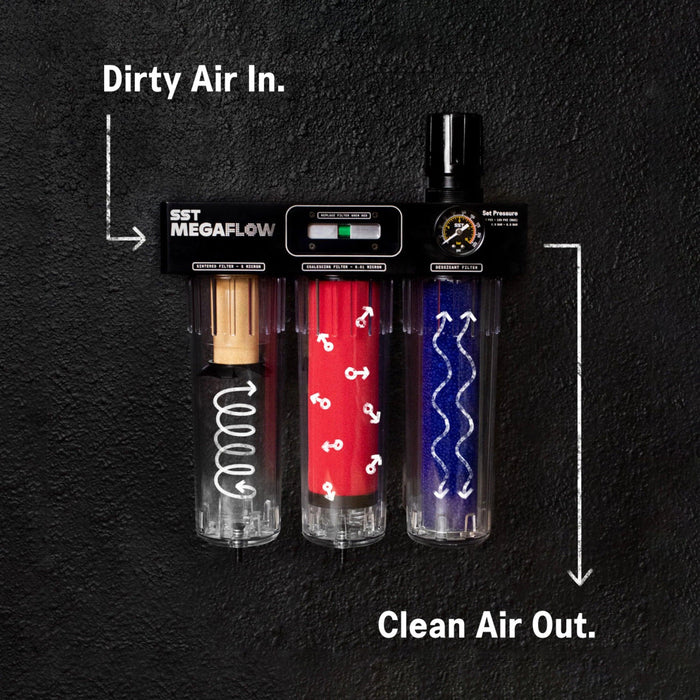SST003  MEGAFLOW is a Mega-Tough 3-Stage Shop Air Filter & Regulator