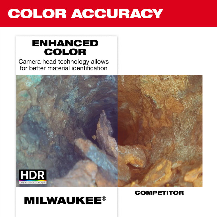 Milwaukee 3975-22 M18™ 200’ Mid-Stiff Modular Pipeline Inspection System