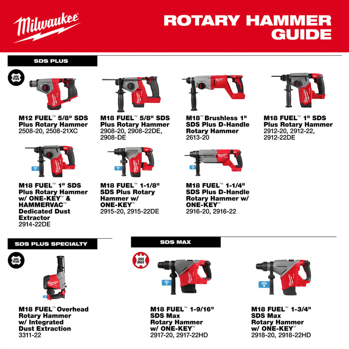 Milwaukee 2918-20 M18 FUEL™ 1-3/4" SDS MAX Rotary Hammer w/ ONE-KEY™