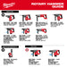 Milwaukee 2918-20 M18 FUEL™ 1-3/4" SDS MAX Rotary Hammer w/ ONE-KEY™