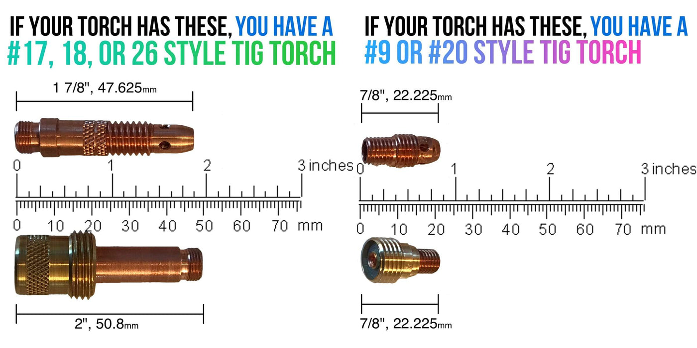 WELDMONGER® Furick Ally #5 Combo Kit - For 17,18,26 Style Torches
