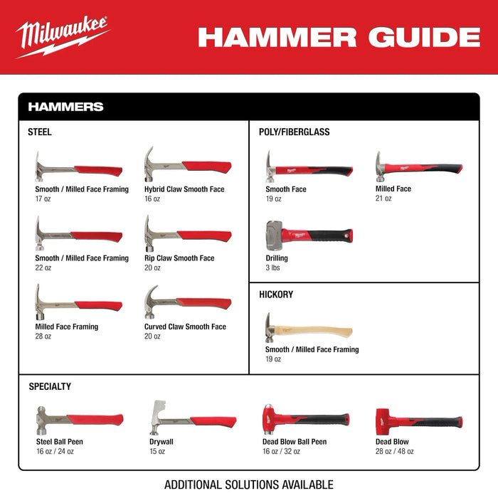 Milwaukee 12oz Smooth Face Hybrid Claw Finish Hammer 48-22-9019