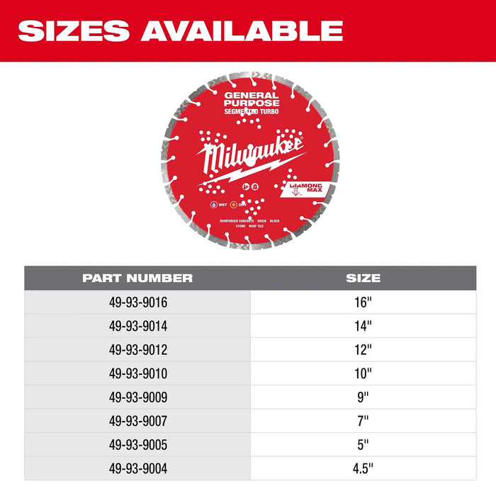 Milwaukee 9" DIAMOND MAX™ Segmented Turbo, General Purpose Diamond Blade 49-93-9009