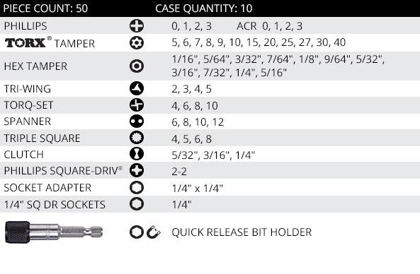 Vega 50 PC Security Tamper Proof Driver Bit Set V50-1TP