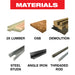 Diablo D0632GPX 6-1/2" x 32 Tooth Wood & Metal Carbide Saw Blade - Materials image