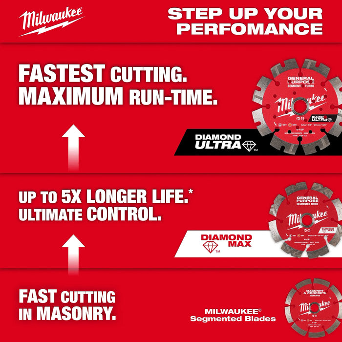 Milwaukee 9" DIAMOND MAX™ Segmented Turbo, General Purpose Diamond Blade 49-93-9009