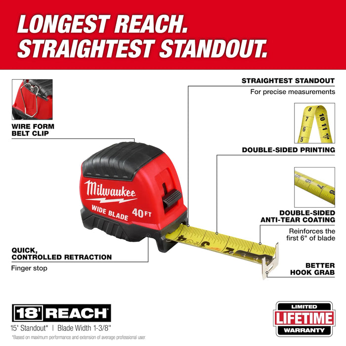 Milwaukee 40ft Wide Blade Tape Measure