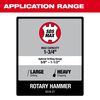 1-3/4" SDS MAX Rotary Hammer, 5518-21