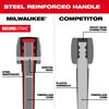 10lb Sledge Hammer (36" Handle), 48-22-9332